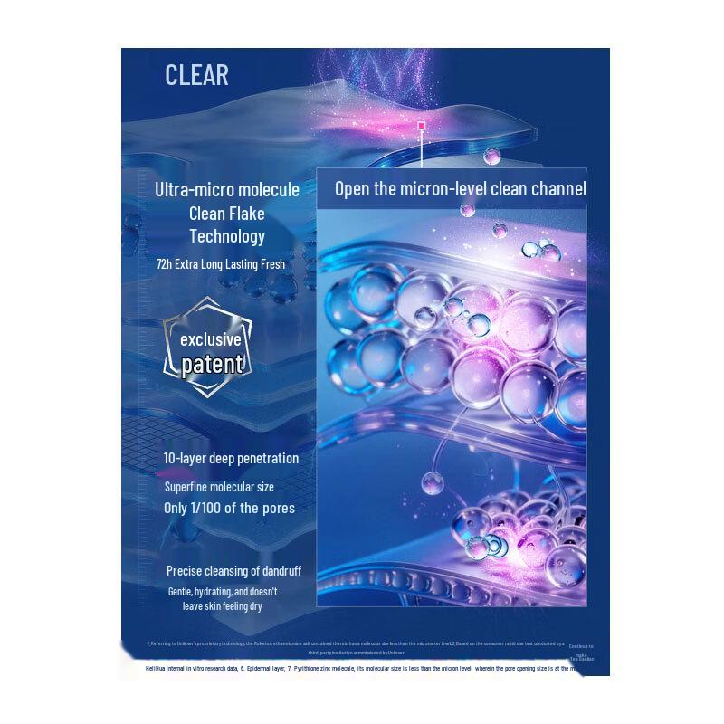 Clear Anti-Dandruff Moisturizing Shampoo
