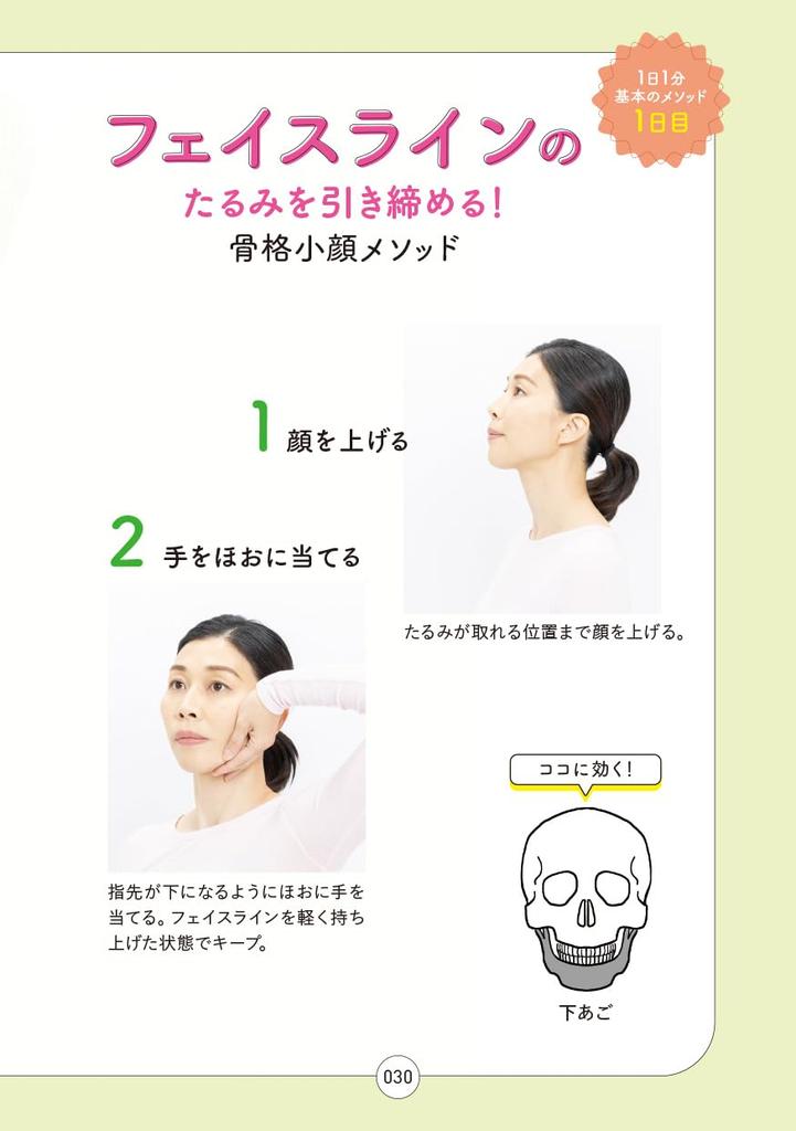 The One-minute Bone Structure Slimming Method by a Therapist Who Is Hard To Book