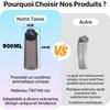 Bouteille d'eau - WENZYLIQUOX - 900 ml - Tritan sans BPA - 6 capsules aromatisées - Anti-fuite