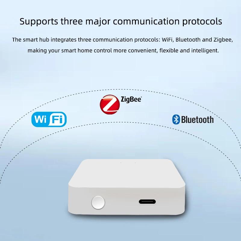 Tuya Bluetooth/Zigbee Gateway Hub  Wireless Bridge Smart Life APP Remote Control Automation Device Works with Alexa Google