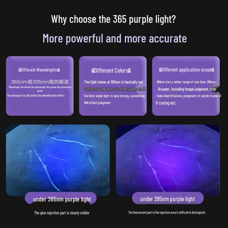Professional UV Blacklight Flashlight & Wood's Lamp for Detection