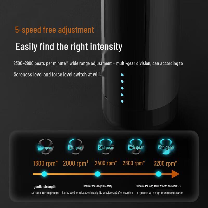 Philips PPM3105G Mini Fascia Gun Massager