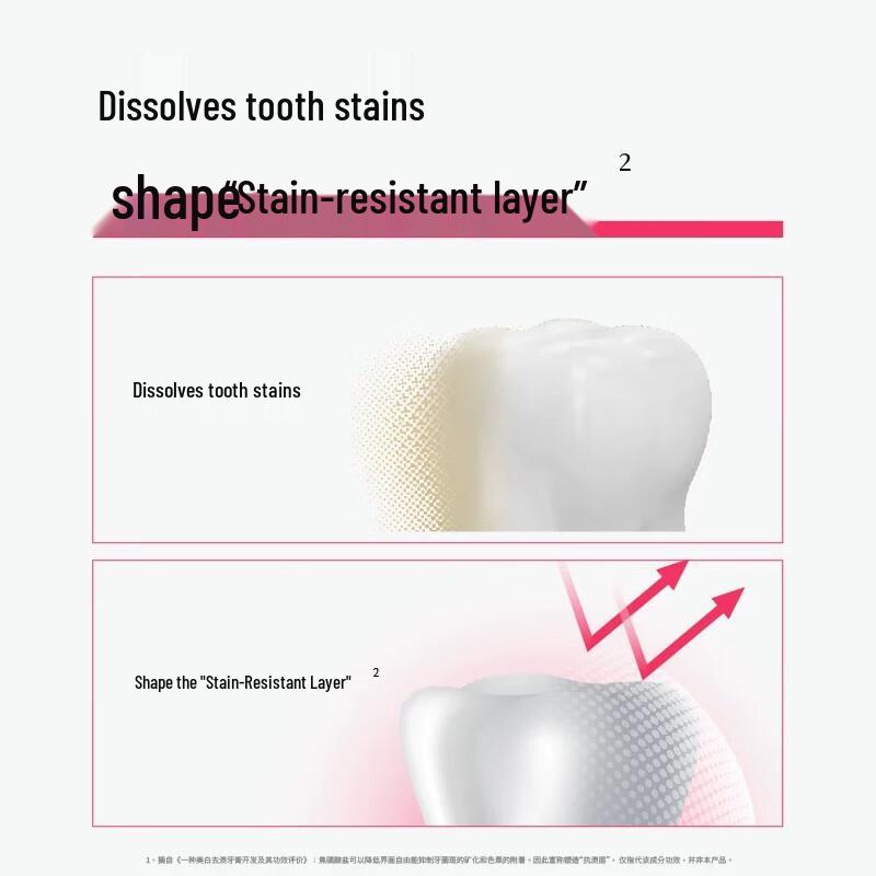 EBISU ZERO Whitening Toothpaste - Citrus Lemon Cucumber (2-Pack)