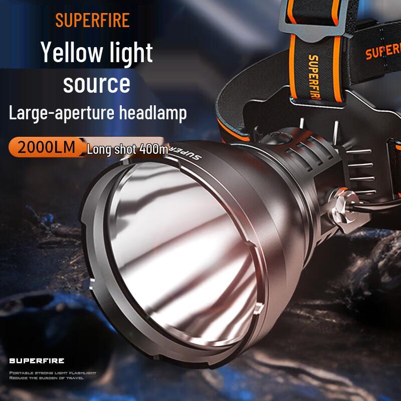 

SupFire HL60 Rechargeable LED Headlamp