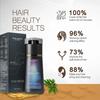 Champagne Gold  Hair Dye Shampoo,Polar Hair Dye Shampoo, Polar Haircare Instant Dye Shampoo, Natural Hair Color Shampoo