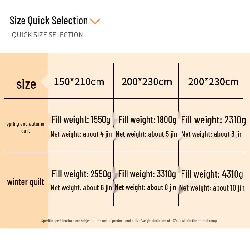 Hengyuanxiang Washed Brushed Antibacterial Fiber Quilt