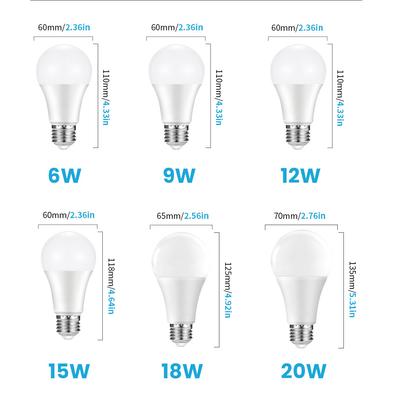 6 Pcs E27 Radar Detection LED Bulb 220V 6W 9W 12W 15W 18W 20W Radar Motion Induction Led Lamp Built-in Radar For Home Stair