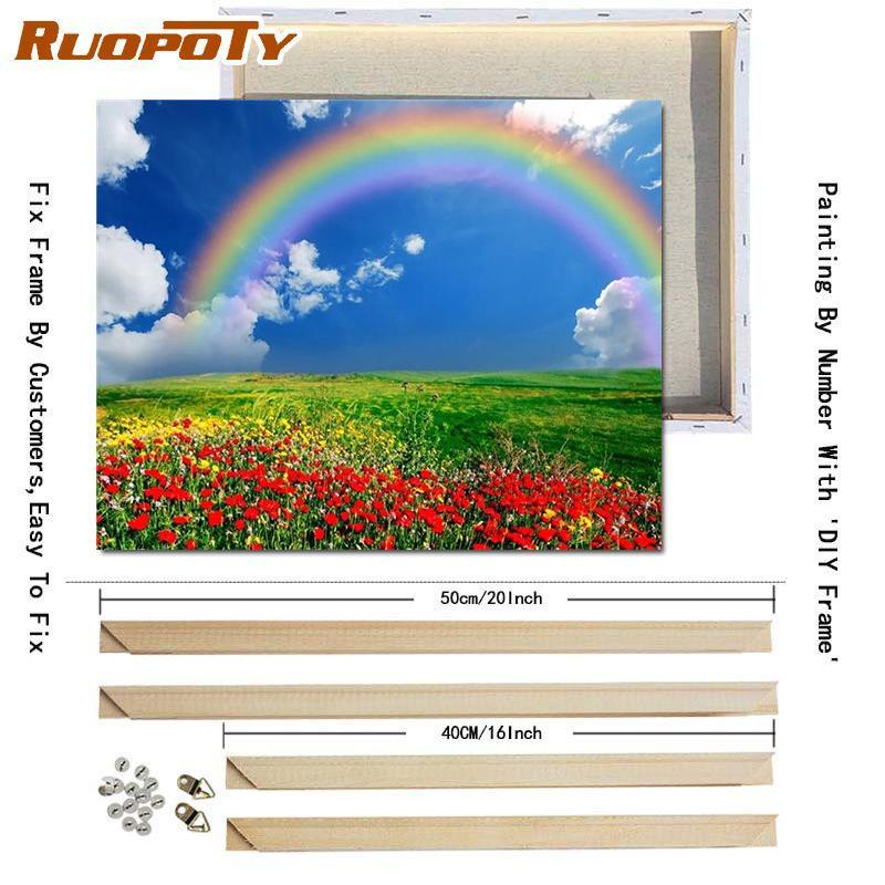 RUOPOTY Digital Natural Scenery Hand-Painted Art Gift Diy Digital Painting Set Room Decoration