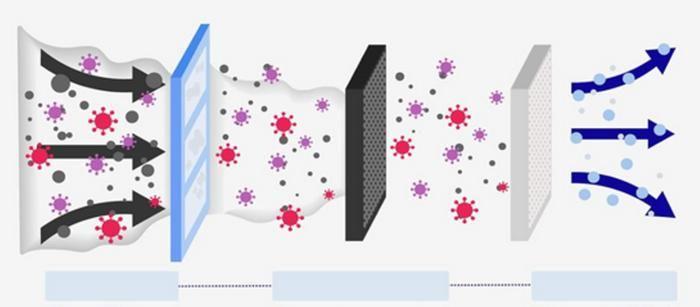 Mini Sèche-Mains Automatique Surpuissant Air Pulsé Power+ Marque: Jofel Plastique ABS Noir(ou Blanc) Garantie de 2 ans