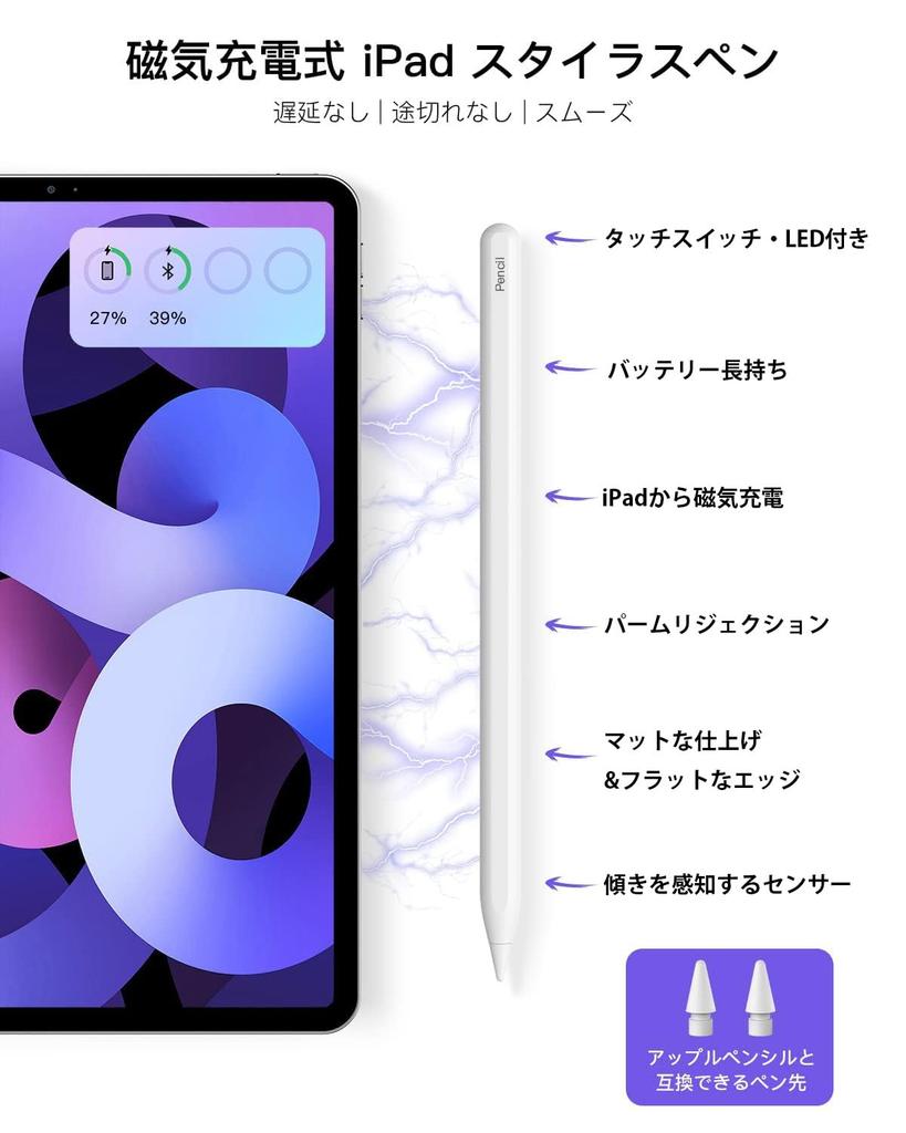 Stouchi Stylus Pen for iPad Pencil, Magnetic Rechargeable Touch Pen, Automatic Charging Stop After Full Charge, Tilt Sensing, Palm Rejection, Automati