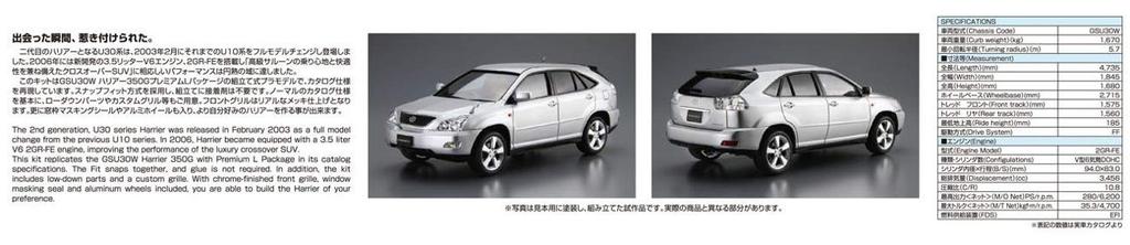 Aoshima Bunka Kyozai Seria Model Samochodu 105 Toyota GSU30W Harrier 350G Premium L Package 2006 Model Plastikowy (AOSHIMA) 1/24 Nr.