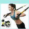 Echipamente de fitness – Benzi de rezistență și expandere