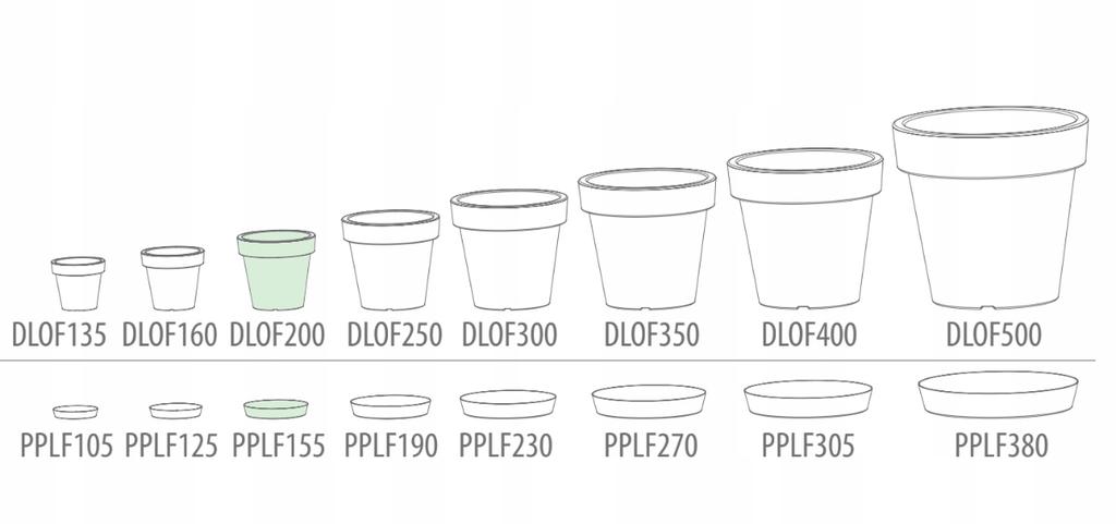 Lofly Dlof200 Round Flowerpot | Anthracite
