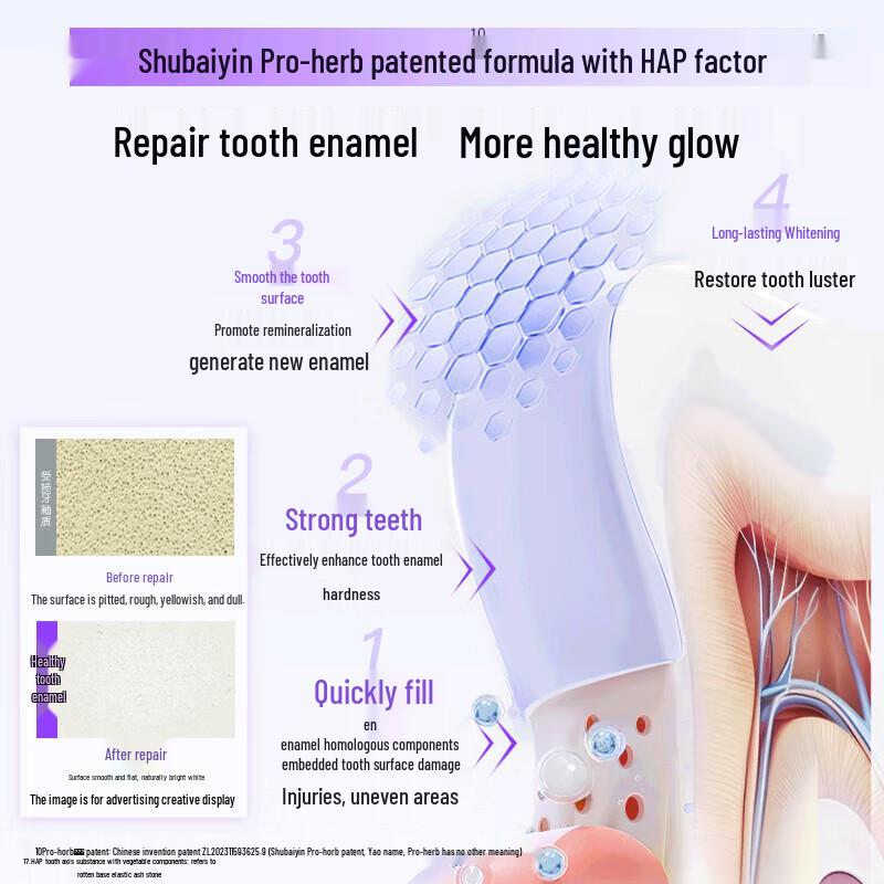 Shuke Whitening Enzyme Toothpaste