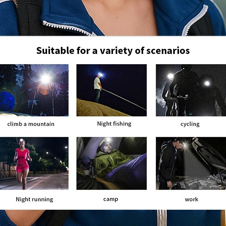 XTE Multifunctional Glasses Light TYPE-C Charging Warning Headlight Compact Portable Belt Induction Headlight