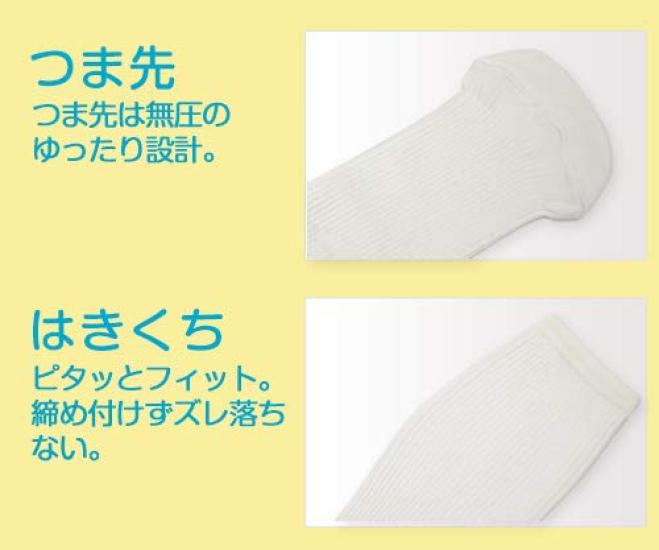 Taiyo Knit Compression Cotton Strong Loose for Nurses and Medical Socks, White, Blend, Compression, Toe, Professionals, N100-15 (Sizes 24-26cm)