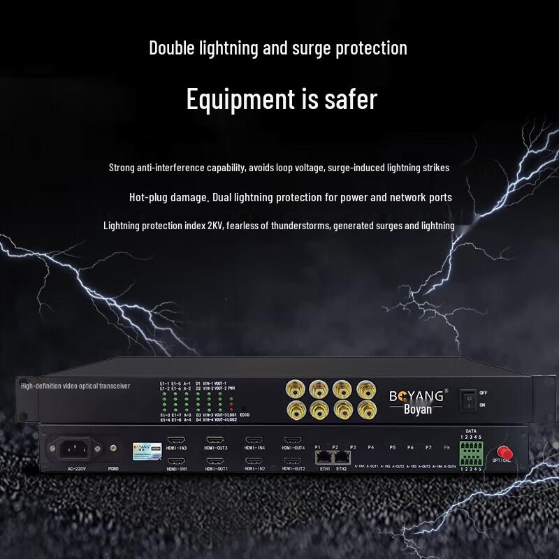 BOYANG Multi-Service Fiber Optic Video/Audio/Data Transceiver