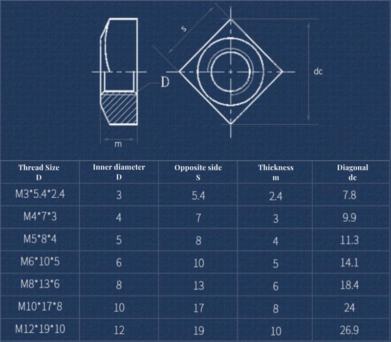 M3 M4 M5 M6 M8 M10 M12 304 Stainless Steel Square Nuts Stainless Steel Square Nut