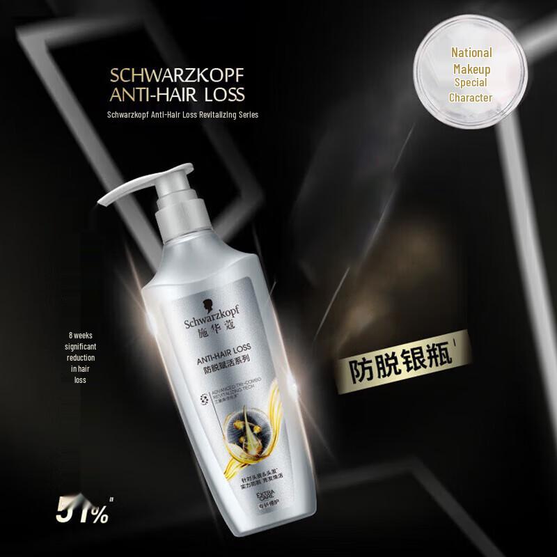 Schwarzkopf Anti-Hair Loss & Oil Control Shampoo