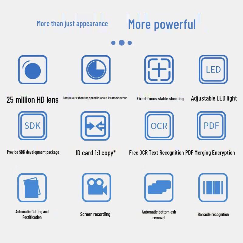 DianYiPai E1000 20MP A4 Document Scanner CN plug (adapter included)