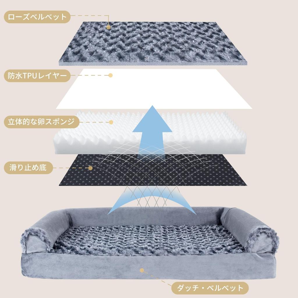 ASAHIKI Dog and Cat Bed with Detachable and Washable Dog Bed with Waterproof Pet Cushion and Joint Sofa Bed for Small and Medium Dogs Arms,
