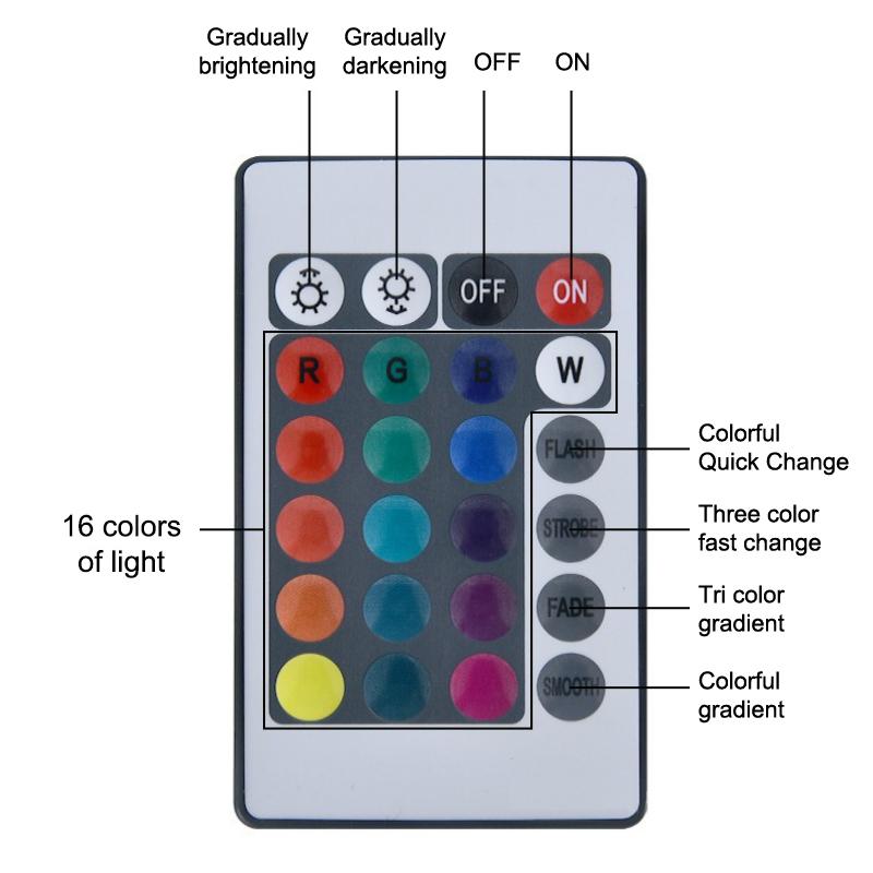 Creative Night Light Usb Decoration Night Lamp Touch Switch Lamp Stand Holder Touch Dimming Lamp Stand Holder Birthday Gifts