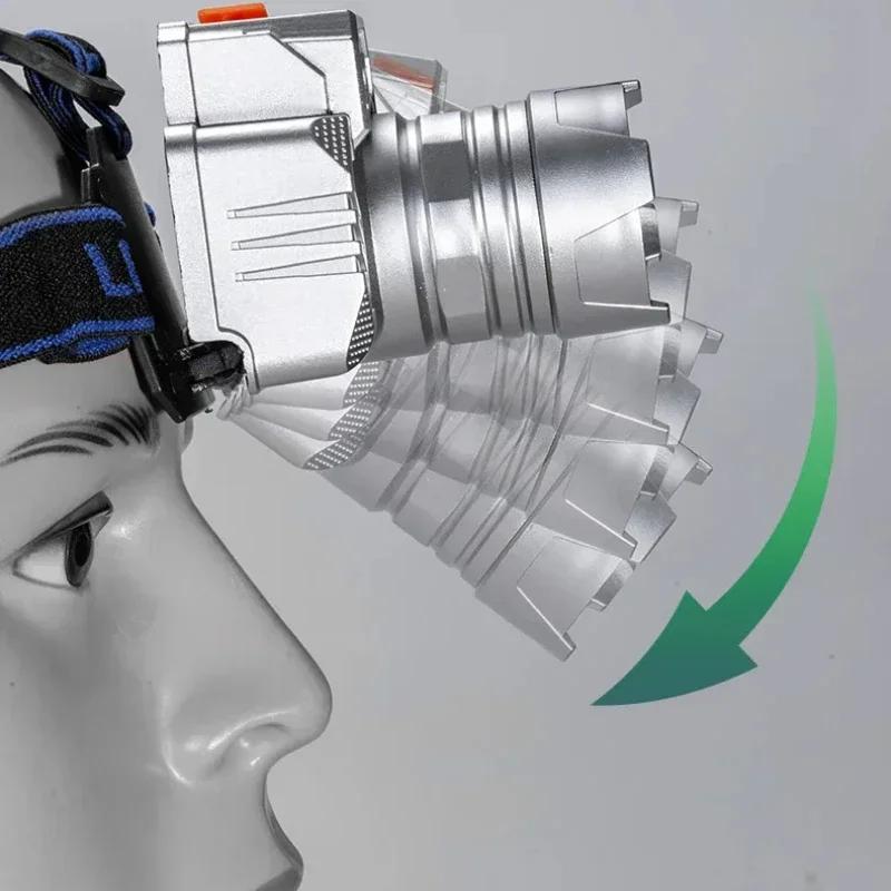Waterproof Hunting Headlight - High Lumen, USB Rechargeable, for Night Hunting & Outdoor Adventures