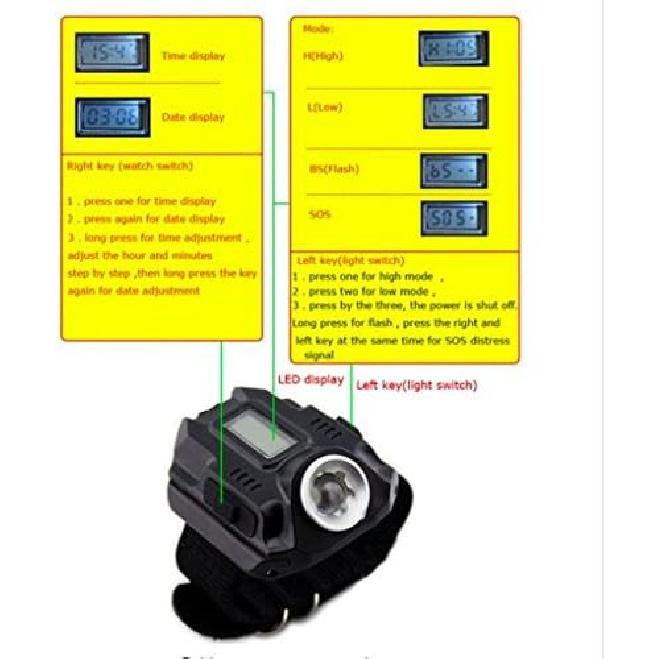 Waterproof LED Display Rechargeable Wrist Watch Flashlight Multi Tools Outdoor Lighting for Outdoor Camping Hunting