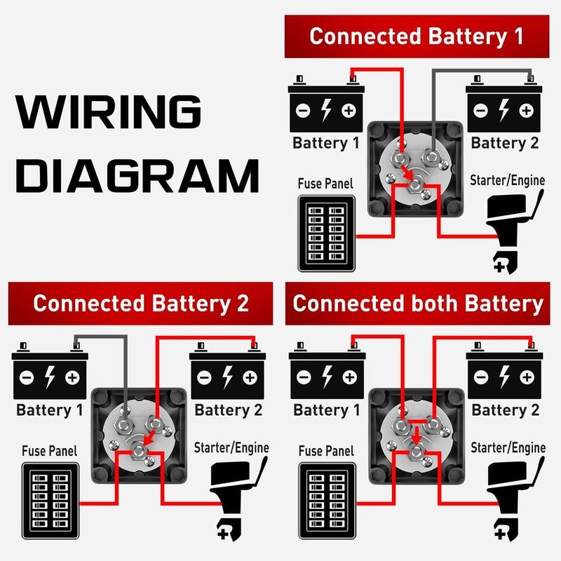 Battery Switch 1-2-Pun 12V 24V 48V 200A High Current Battery Power Off Switch Isolator for Truck Vehicle Trailer RV Boat Yacht