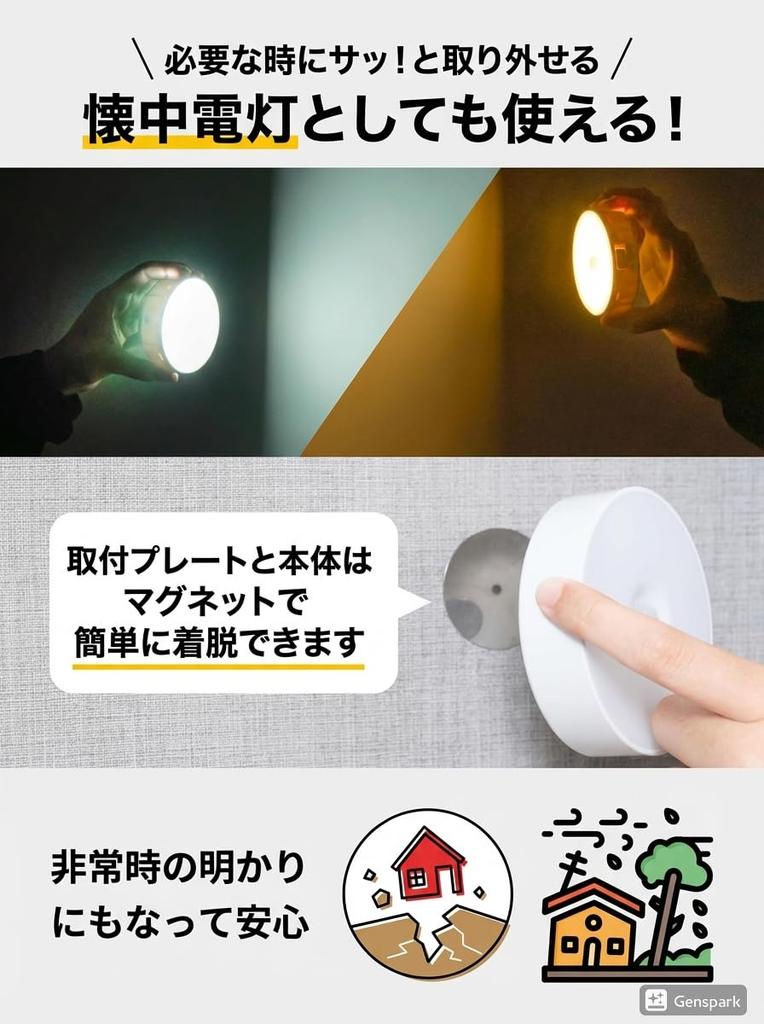 Motion Sensor Light for Indoor Use, with Light Sensor and Magnet, Small, 2-Pack, White, Salvos