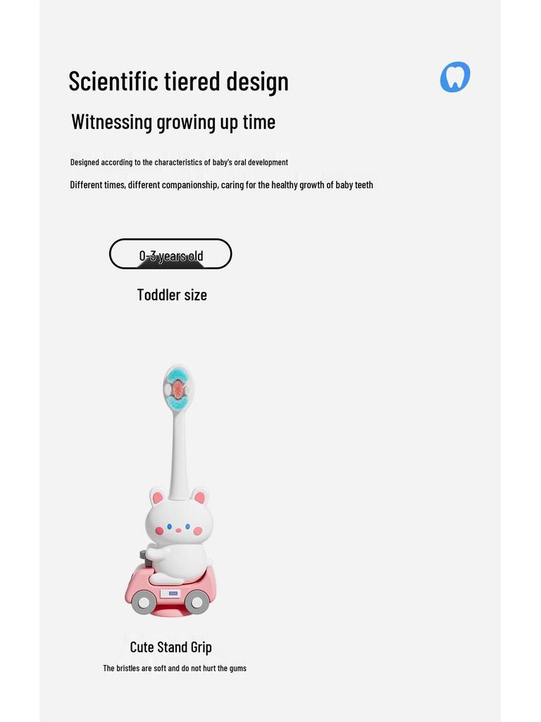 Children's Soft-Bristle Toothbrush for Teething Infants & Toddlers, Gum Protection, Cute Cartoon Design