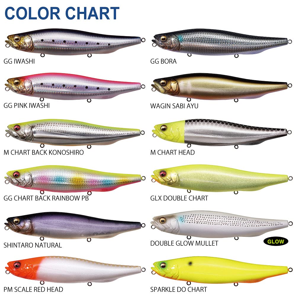 Megabass MEGADOG 180 Sparkle Chart