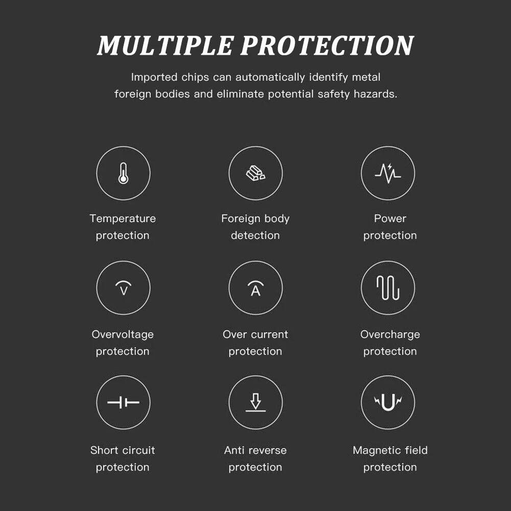 15W Wireless Car Charger Charging Pad Non Slip Qi Fast Charger Car Wireless Phone Charger for Android IPhone