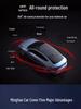BASF Aliphatic TPU Scratch-Resistant Transparent Car Wrap Film