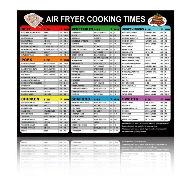 1 Set Non-Stick Air Fryer Grilling Plate Air Fryer Replacement Tray Air Fryer Cooking Tray Grilling Pans for Air Fryer