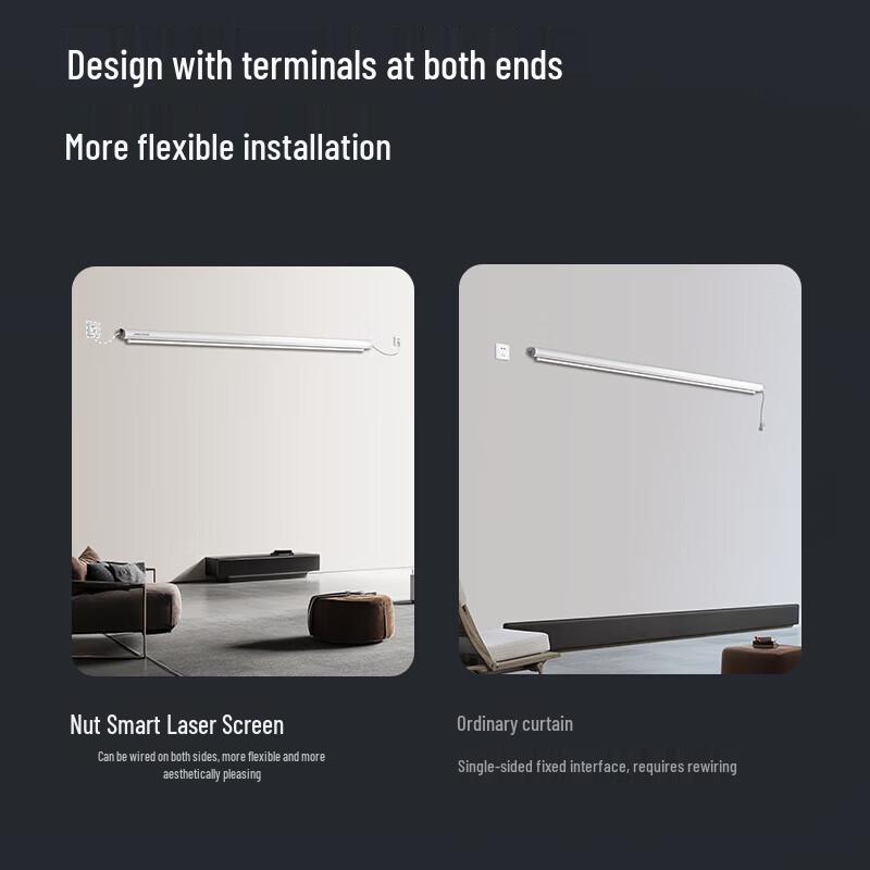 JMGO 100-inch Electric Suspended Laser Projector Screen