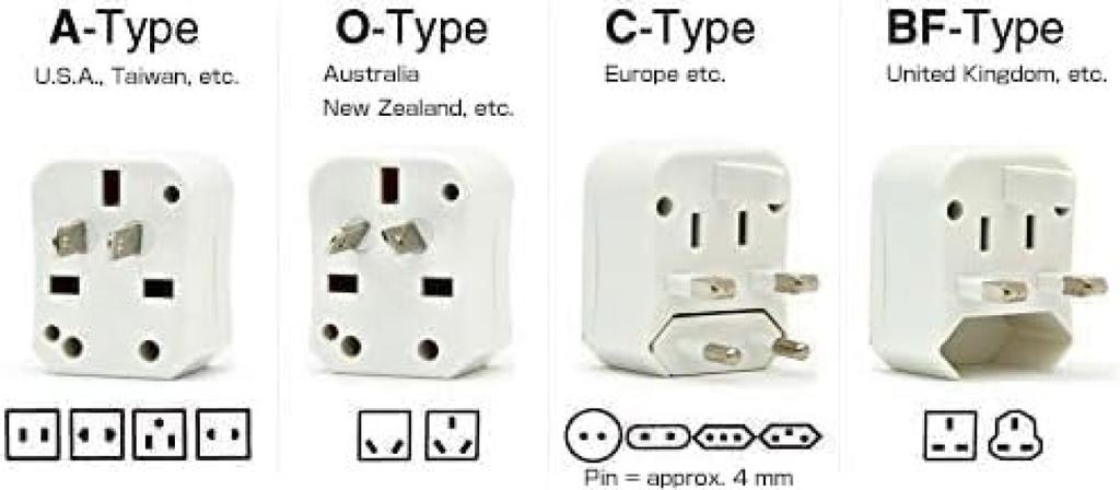 Logic Overseas Conversion Plug Outlet PLUS Compatible with 150 Countries Plug with Storage Case Compatible with Europe America Australia South Korea