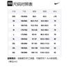 Nike Basketball Shorts Men's Black DH9166-010