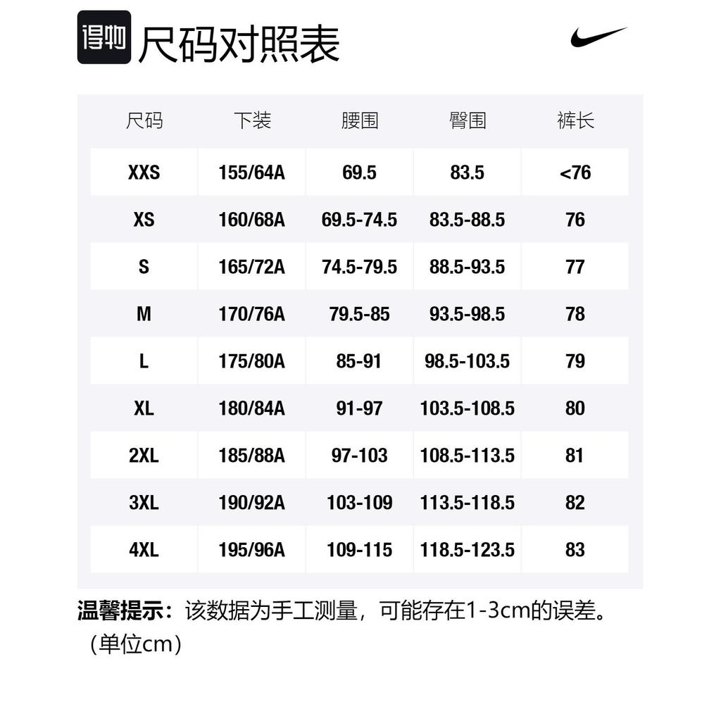 Nike Basketball Shorts Men's Black DH9166-010