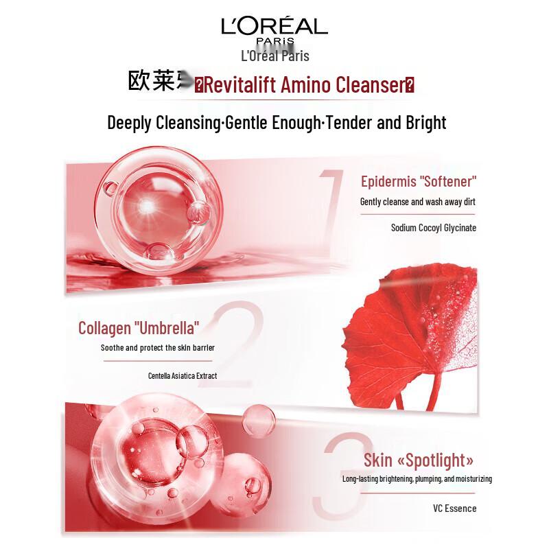 L'Oréal Revitalift Amino Acid Facial Cleanser