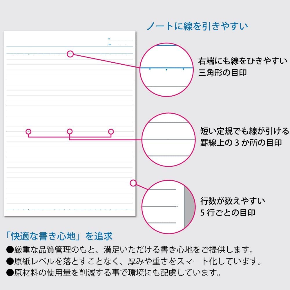 Kokuyo Campus Extra Thick 50 205ULN Notebook, A4, Ruled, Sheets, No.