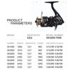Professional Ltra-light 1000~7000 Series Long-distance Casting Fishing Reel 5.2:1 Gear Ratio, 26LB Maximum Drag CNC Metal Spool Spinning Fishing Reel
