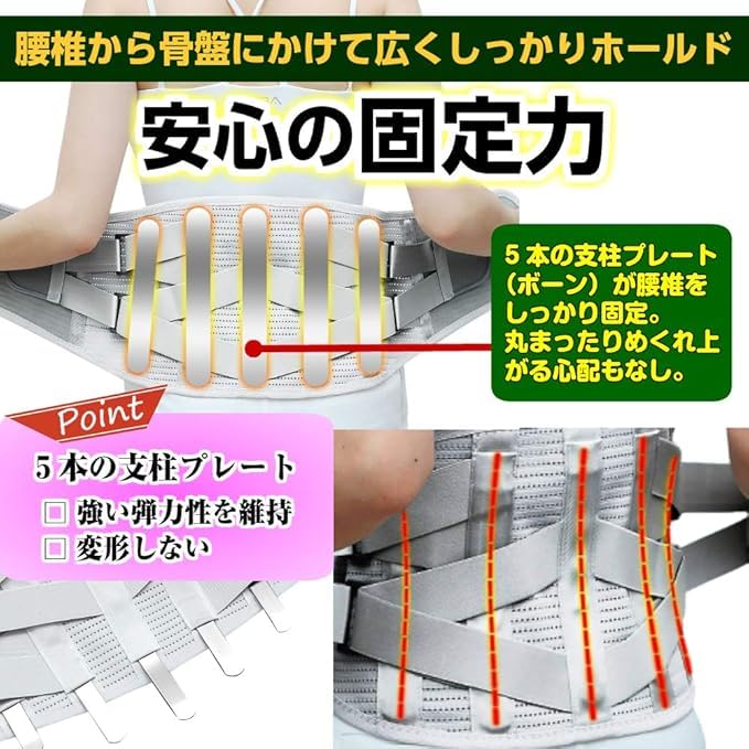 OneHealth Lumbar Waist Support Unisex Corset, Belt, (Medium)