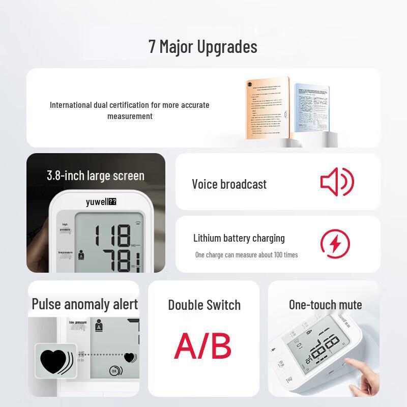 Yuwell Electronic Blood Pressure Monitor