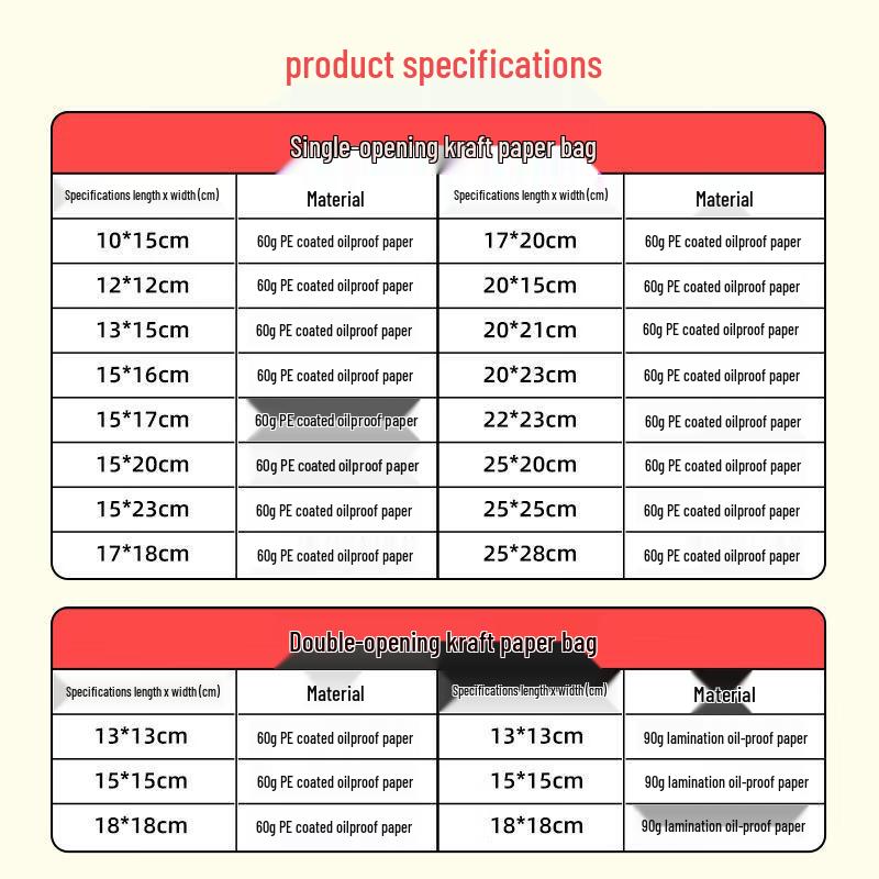 Yicang ölbeständige Kraftpapiertüten