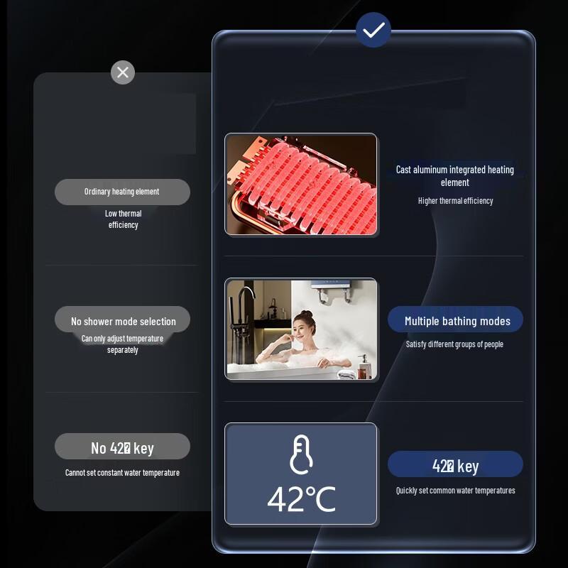 Industrial Instant Hot Water Heater