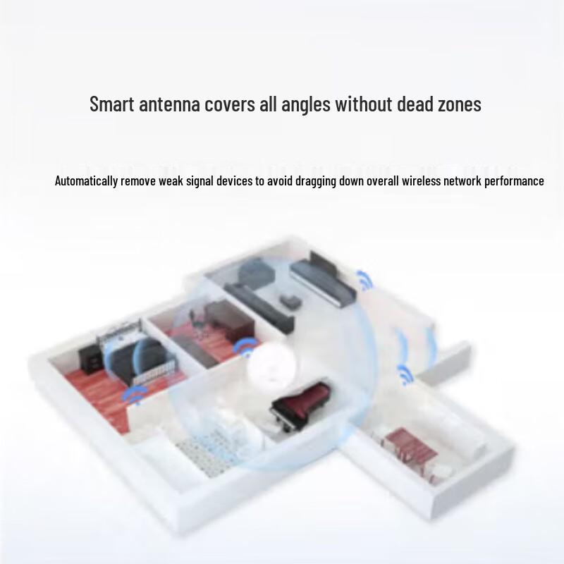 H3C A61-E 1200M Dual-Band Gigabit Ceiling AP