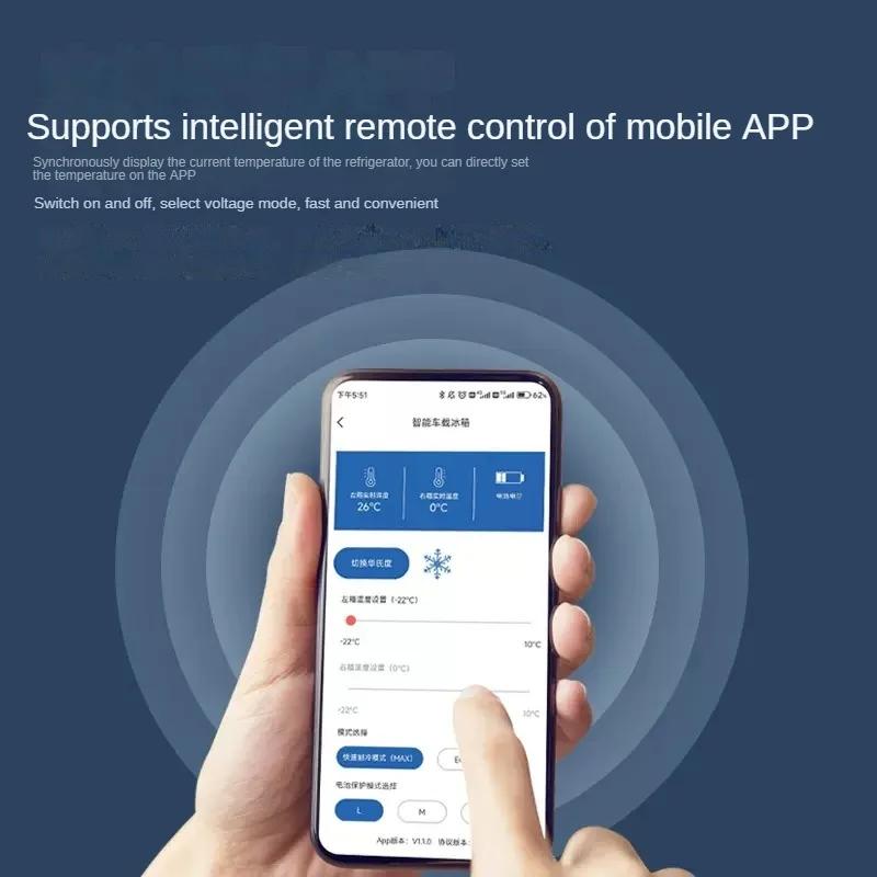 Car Refrigerator for Tesla Model Y Model 3 35L 12V Car Fridge Freezer Compressor Cooling Trunk Fridge Medicine Storage Travel