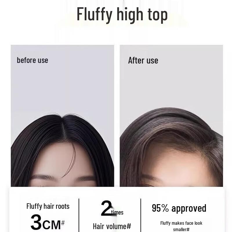 100 Years Hair Cool Mist Shampoo
