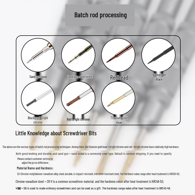 Aluminum Alloy Magnetic Flathead Screwdriver for Mobile Phone Repair with S2 Bit.